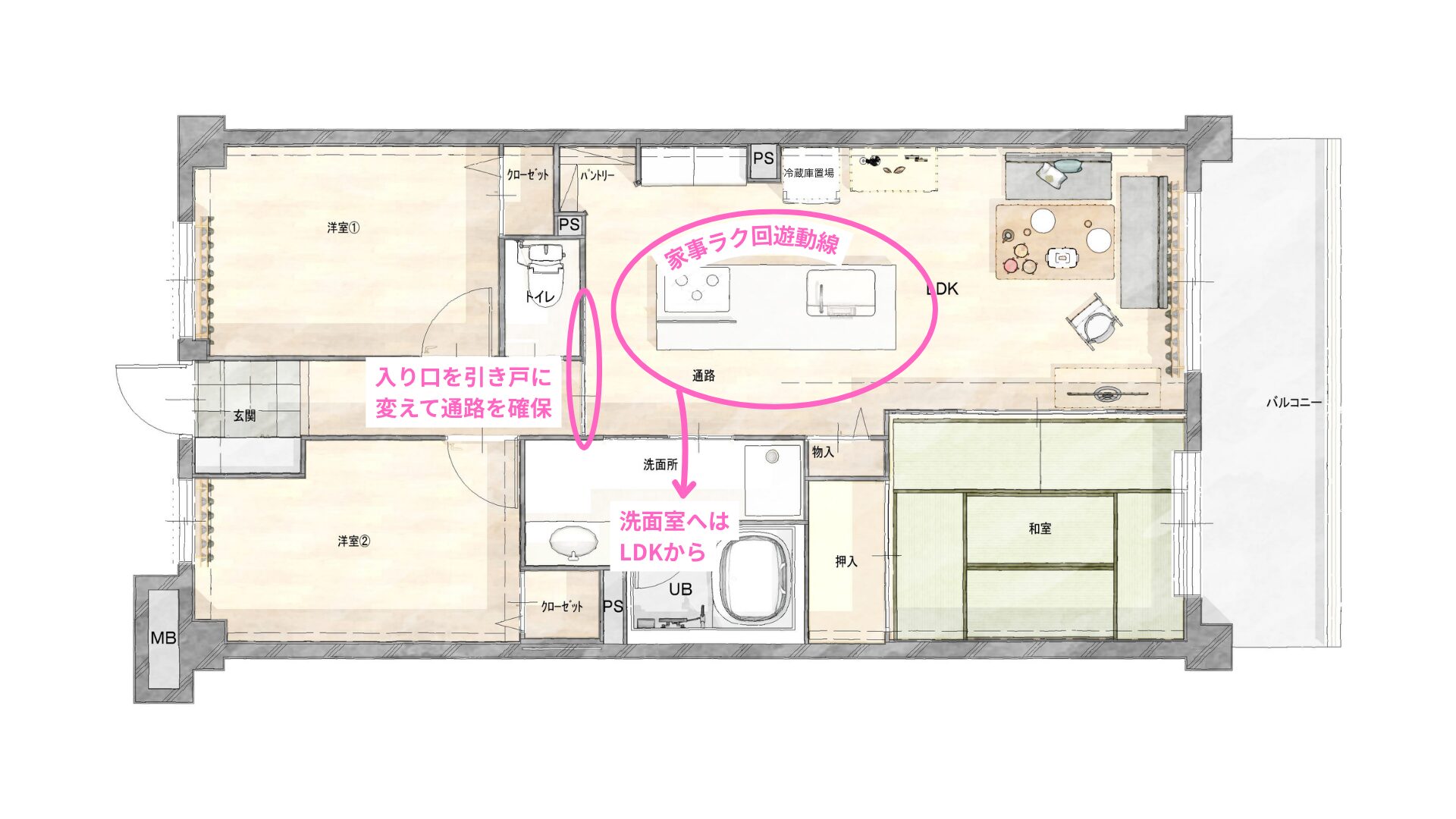 間取りで後悔しないために　－キッチン動線・家事動線を解決するリフォームの考え方－